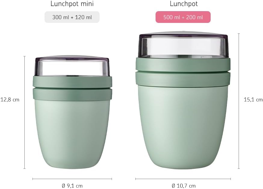 Lunchpot Ellipse