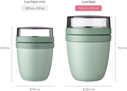Lunchpot Ellipse