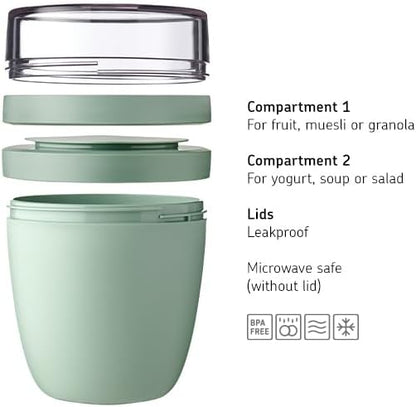 Lunchpot Ellipse
